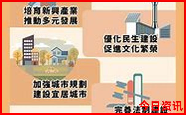 云南有哪些玩的地方